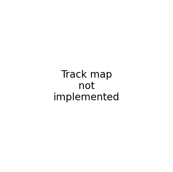 Track Map